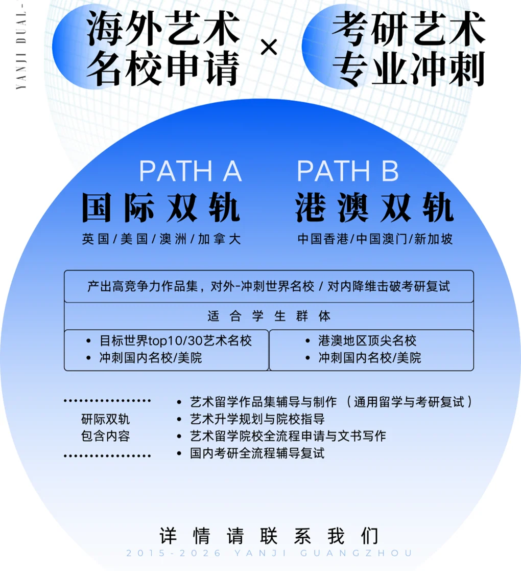 研际海外,第 1 张