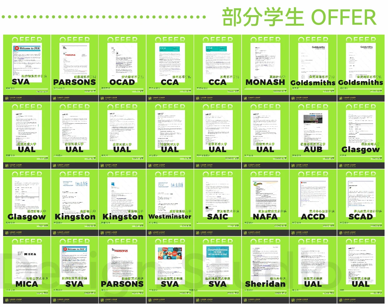 经过模糊化处理的部分学生录取结果合集